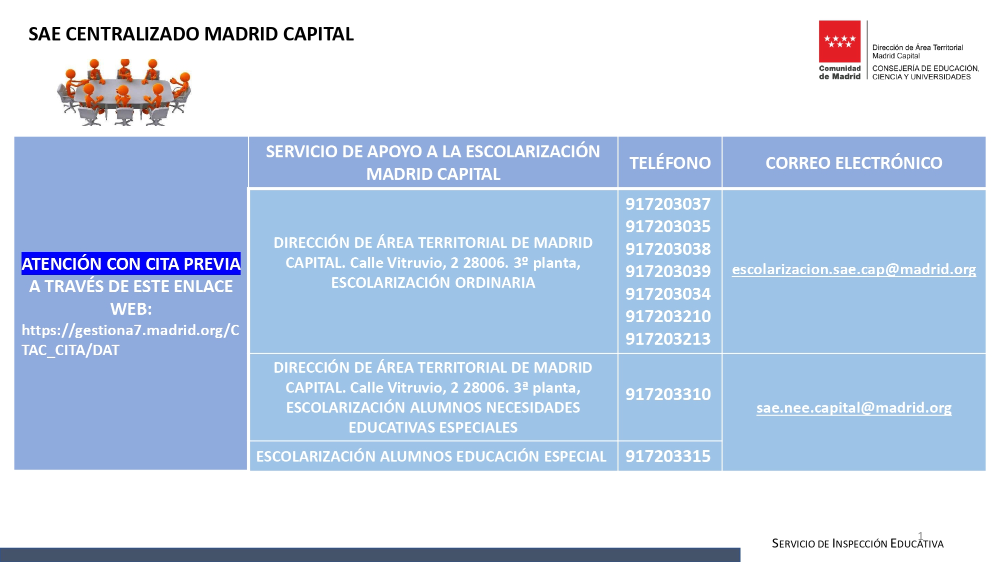 saecentralizadodatosactualizados_page-0001